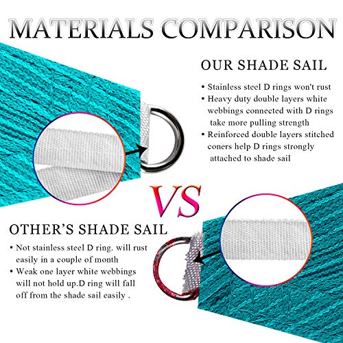 Amgo ATAPRT20, 95 % UV-Blockierung, wasser- und luftdurchlässig, 200 g/m², kommerzieller Standard, strapazierfähig, 50 x 50 x 71 cm, Türkis – Bild 8