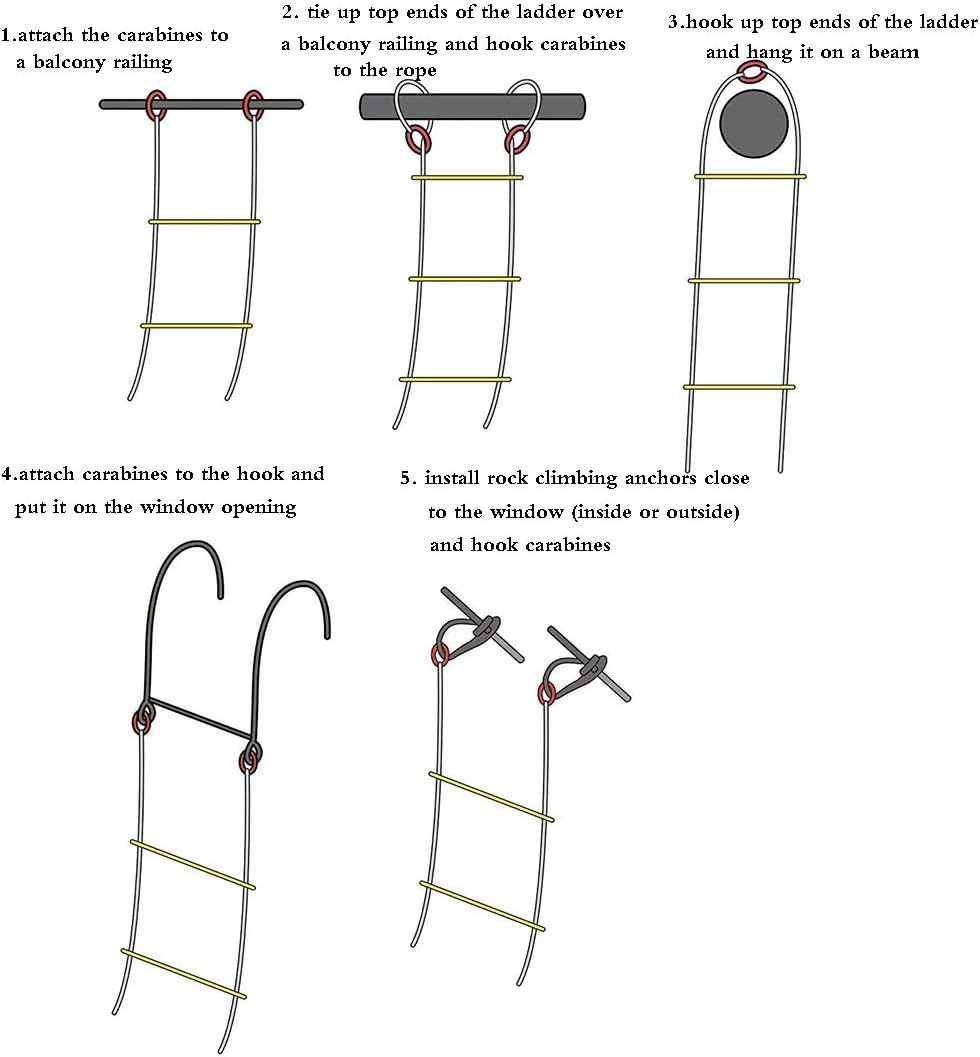 YYHJ Window Ladder Fire Escape 2-6 Story Homes,Emergency Climbing Rope Ladders,for Indoor or Outdoor Play Set,Tree House, Playground: Home & Kitchen