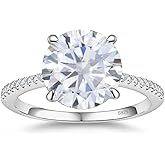 BAGUTTA PAVONE CZ Engagement Rings for Women,Women's Round/Pear/Oval/Cushion/Radiant Cut 925 Sterling Silver Solitaire Wedding Bands Engagement Promise Rings with 18K White Gold Plated 1.5/2/3/4/5CT