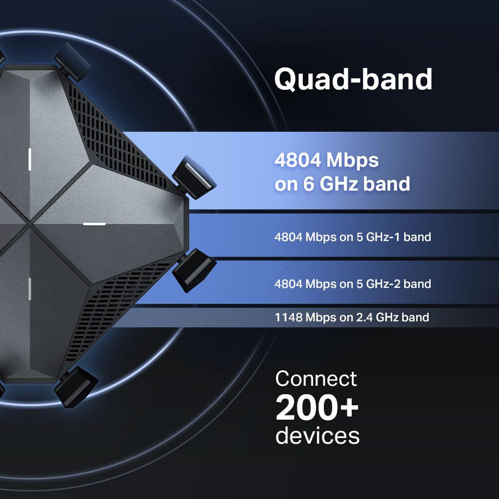 Mua TP-Link AXE16000 Quad-Band WiFi 6E Router (Archer AXE300) - Dual ...