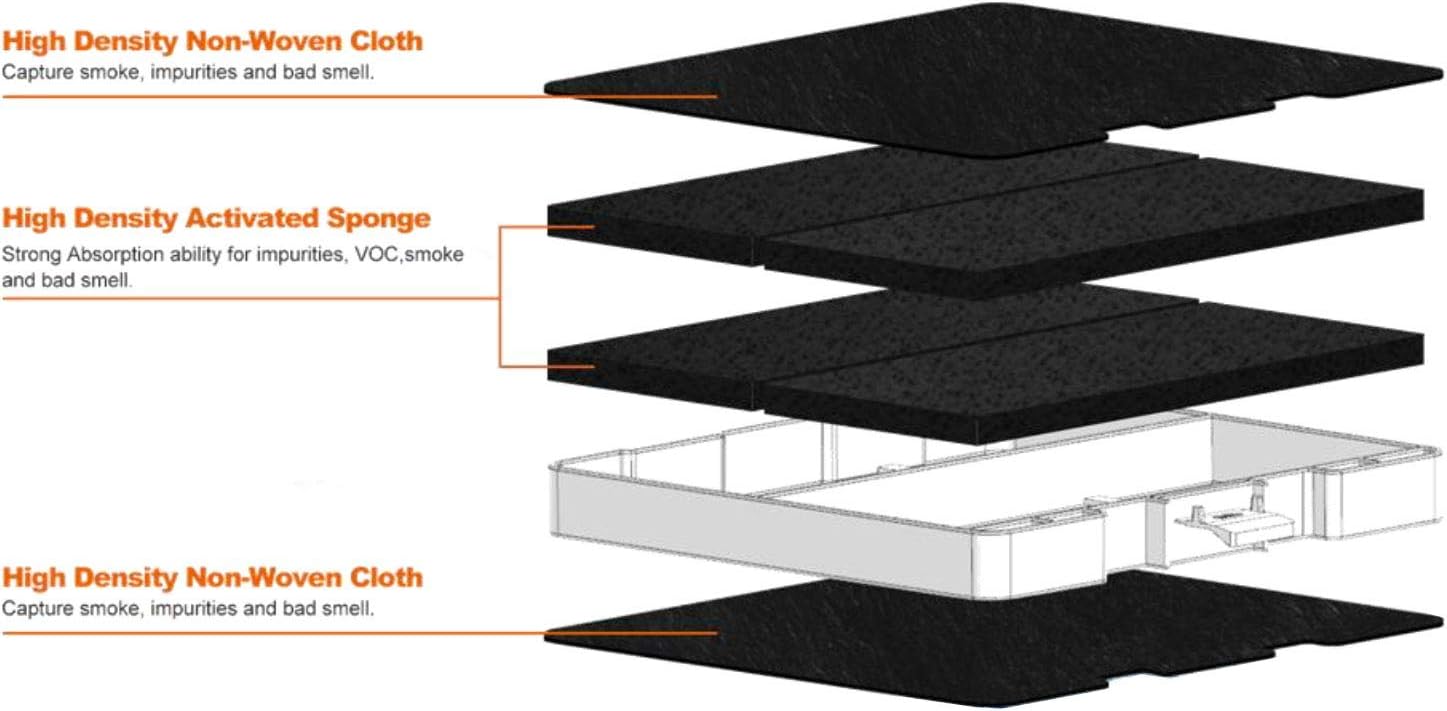 2X AquaHouse Compatible 705431 Activated Carbon Filter for Bosch DHZ5325, Siemens LZ53251, Neff Z5101X1 Z5101X5 - Image 3