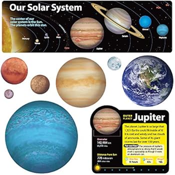 Trend Enterprises Solar System Design Bulletin Board Set