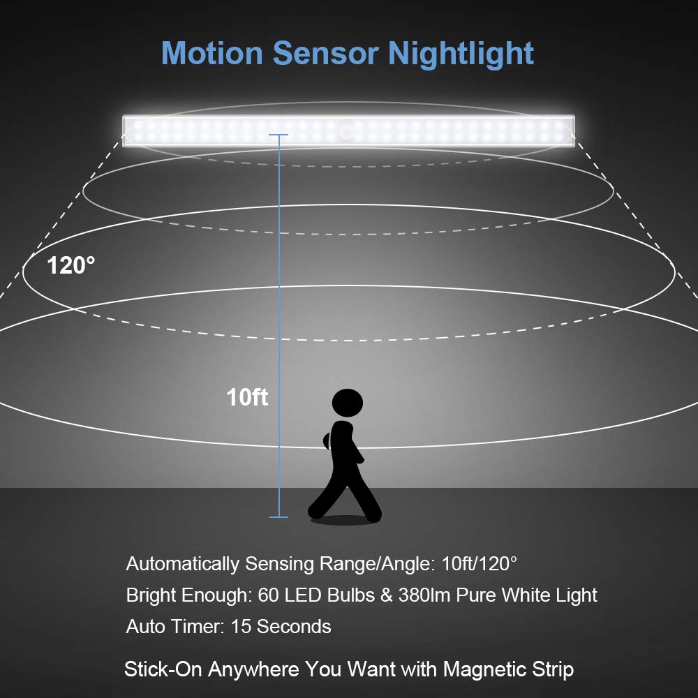 60 LED Under Cabinet Lights, USB Rechargeable Under Cabinet LED Lighting, Magnetic Removable Stick-On Anywhere Closet Lights for Closet, Cabinet, Wardrobe