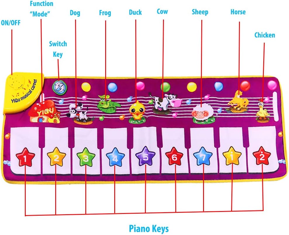 DITHIN SGDD Piano Musical Mat, Musical Piano Keyboard Dance Mat Baby Touch Play Mat Early Education Toys for Little Boys Girls Babies Toddlers Birthday Xmas Presents for 1-4 Year Old Kids: Toys & Games