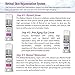 Best Retinol Face Cream for Flawless Skin, Premium Anti-Aging Night & Daily Moisturizer to Fight & Prevent Wrinkles, Fine Lines, & Eczema, Organic Vitamin A, E, B5, Green Tea, Aloe Vera, & Jojoba Oil!