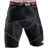 McDavid Cross Compression Short