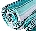 Threads West Premium Large Heavyweight Mexican Falsa Blanket, Serape Stripe Yoga Blanket (72” X 52”)