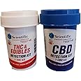 THC/CBD Combo Detection KIT