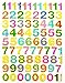 Fancy! Mix! Number 1-0 Colorful No.1, Sparkle Sticker-5 Sheet