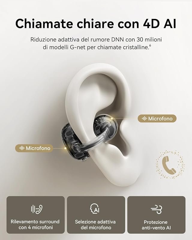 MC1 Pro Auricolari a Orecchio Aperto, clip per orecchie