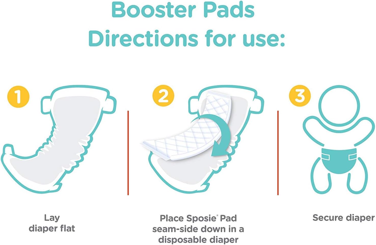 sposie booster pads