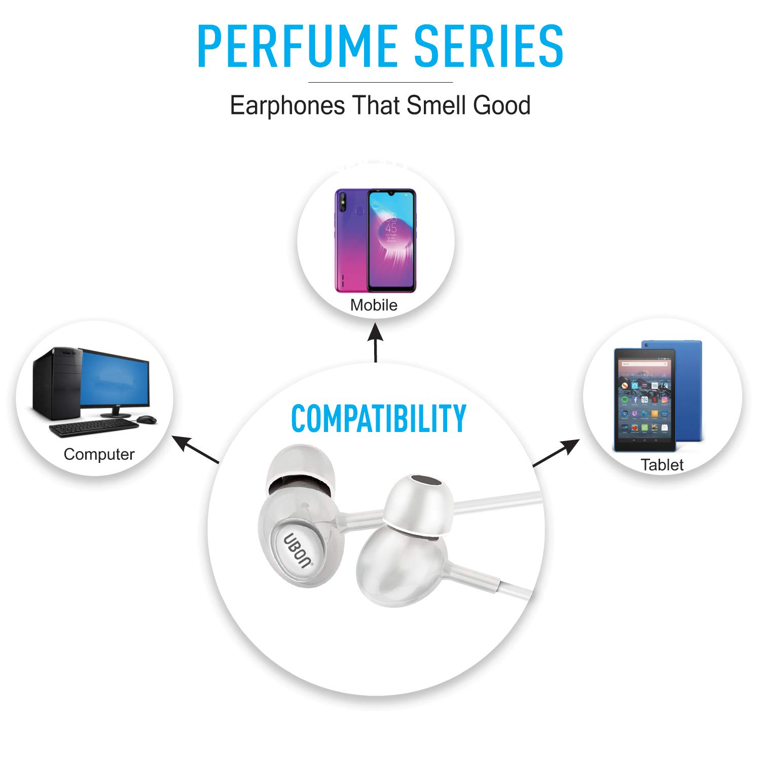 ubon Earphones Universal Perfume GPR 