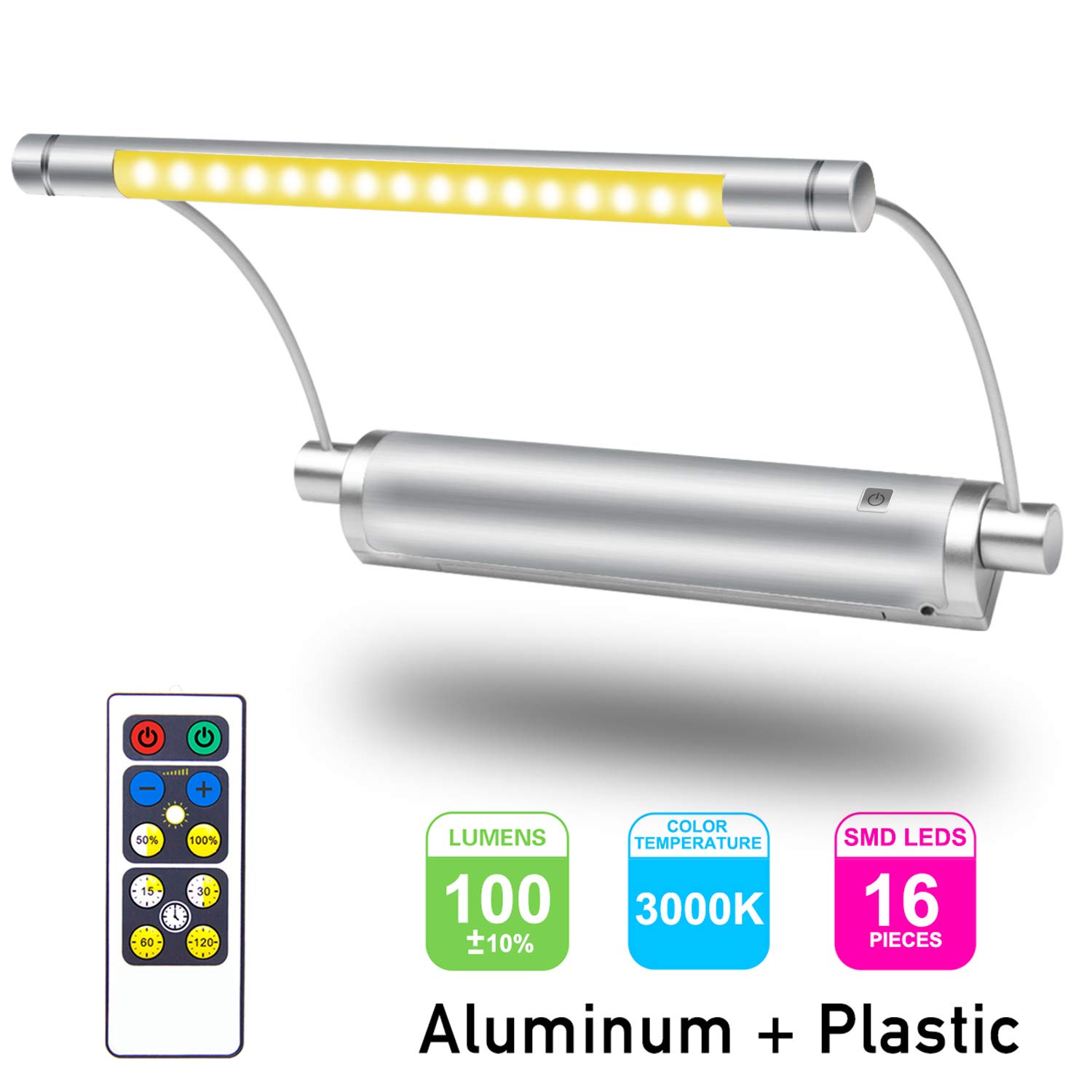 Best Led Lighting For Paintings