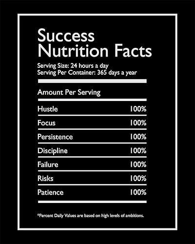 Amazon Com Success Nutrition Facts Wall Decor Art Print 8x10