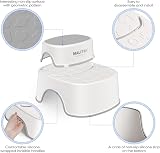 Maliton Potty Training Toilet Seat with 2 Step Stool Grey view 5