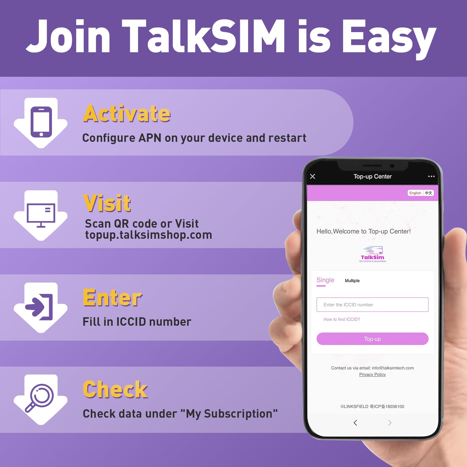 Data SIM Card 6GB 90Days Support AT&T, T-Mobile, 4G LTE USA SIM Compatible with Unlocked Security Camera/Tablet/Smart Watch/Hunting Trail Camera/GPS Tracker iot Devices