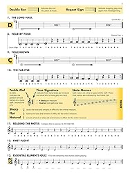 Essential Elements for Band – Bb Clarinet Book 1