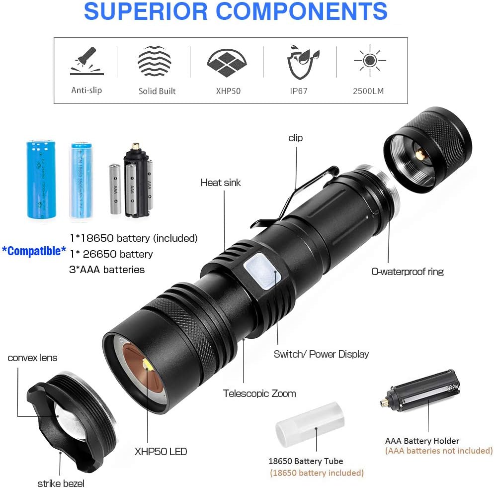 Rechargeable Usb Led Flashlights 2500 High Lumens, Zoomable 5Modes tactical Flash Light, Cree XHP50 Bright Handheld Lights, Powerful Torch, Waterproof, Power Display, 18650 Battery, Camping Outdoor Emergency - - 