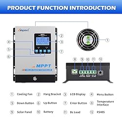 Ampinvt 40A MPPT Solar Charge Controller 12V 24V