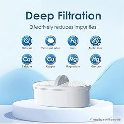 Waterdrop WD-DF-01A Plus NSF Certified Replacement