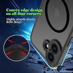 welangle Magnetic Case for iPhone 16 with 2 Screen