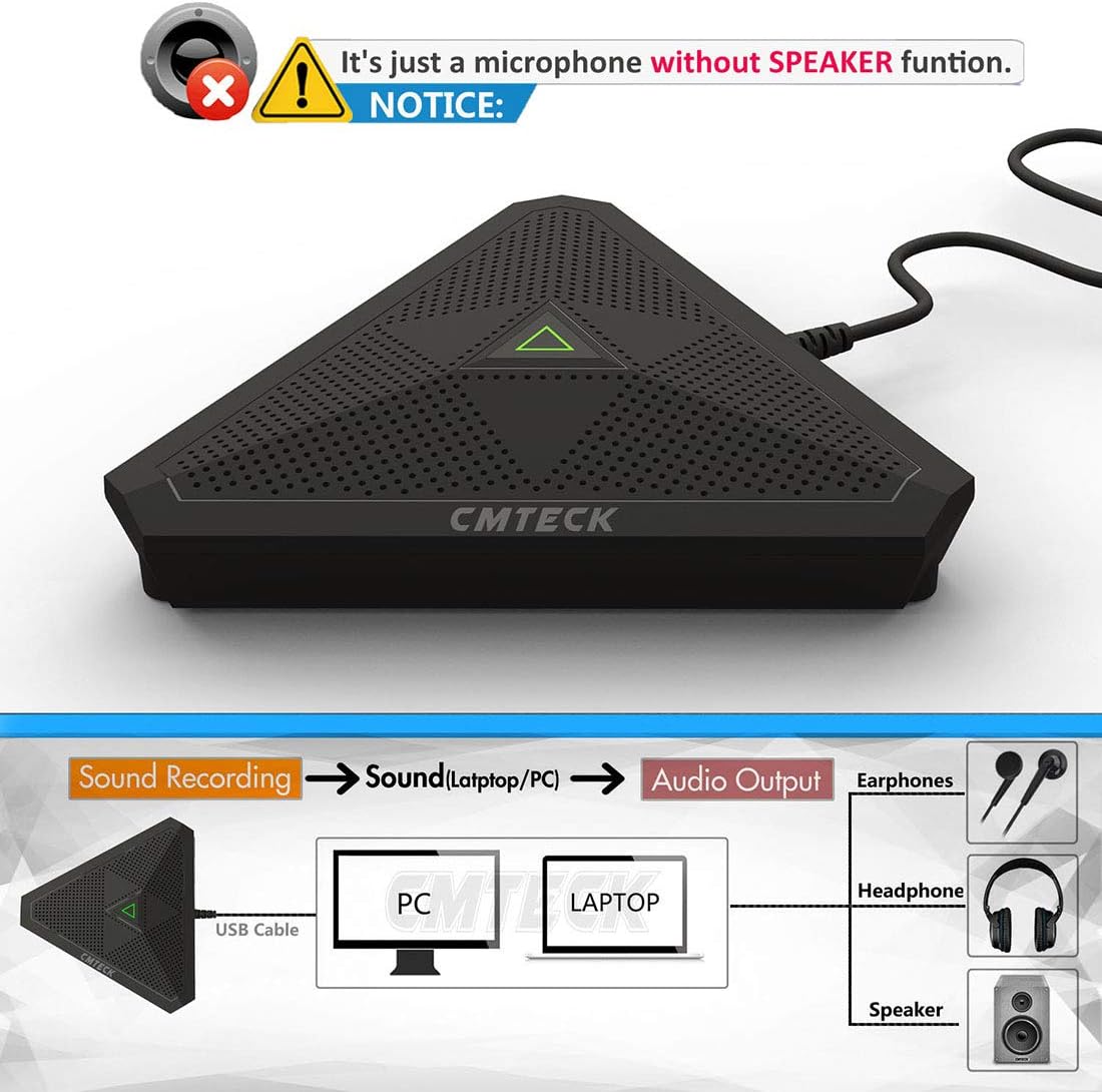 CMTECK USB Desktop Computer CM001 Microphone, Mute Button with LED Indicator, Omnidirectional Condenser Boundary Conference Mic for Recording,Streaming,Gaming,Skype (Windows/Mac): Home Audio & Theater