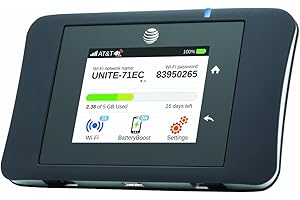 AT&T Unite Pro 4G LTE Mobile WiFi Hotspot (AT&T)