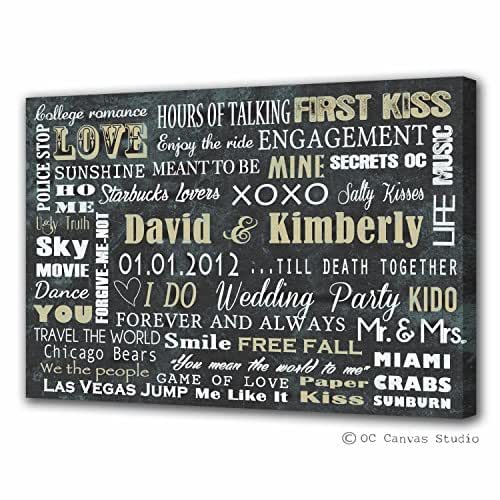 Personalized word custom print, Custom canvas print made