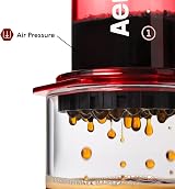 AeroPress Clear Coffee Press 3 in 1 Brew Method Red Tritan view 4