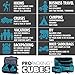 PRO Packing Cubes | 5 Piece | Organizers & Space Saver | Travel Cube Value Set