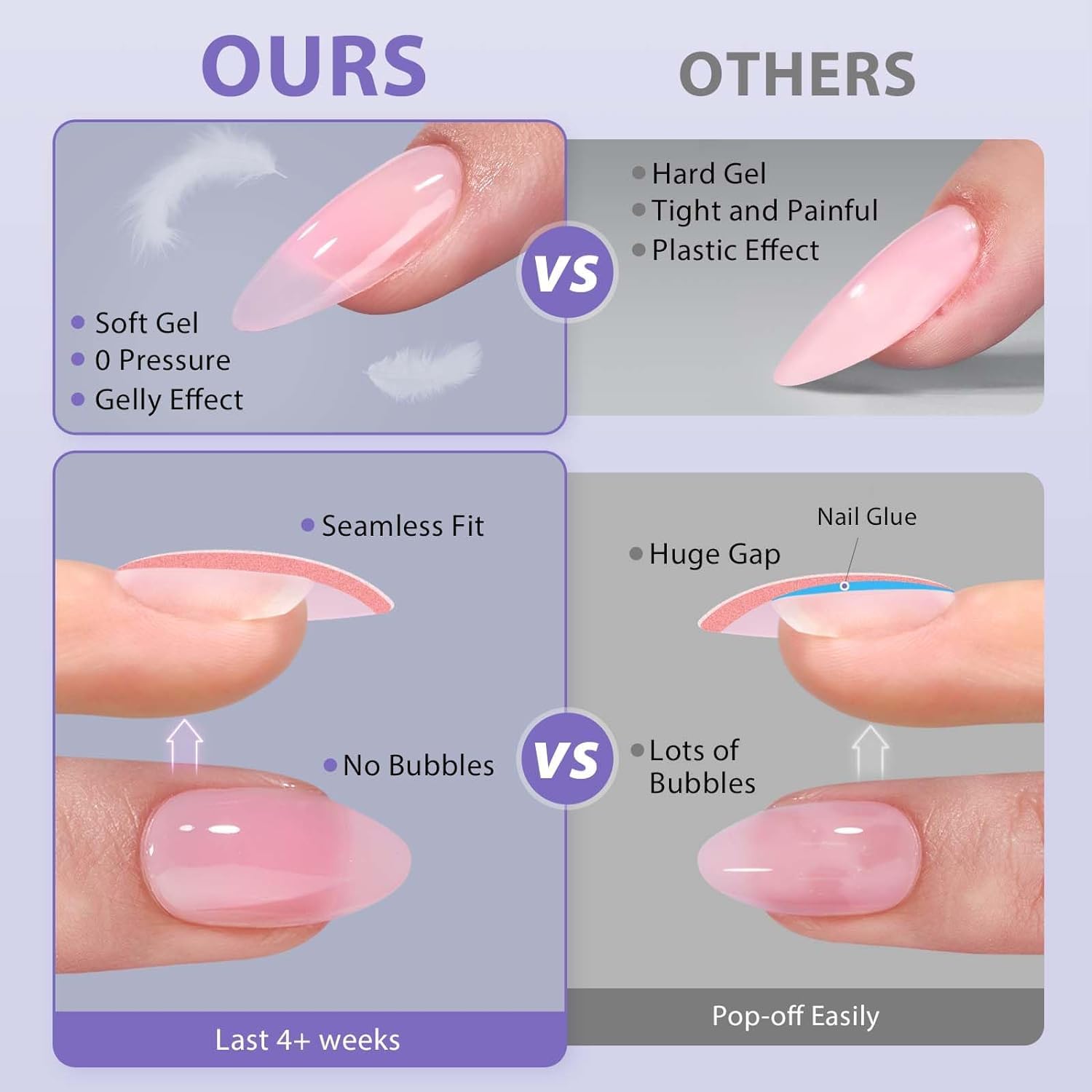 BTArtbox XCOATTIPS Natural Nail Tips Matte -Short Almond Press On Nails Pink, Long Lasting Soft Gel Nails False Nail, Soak Off Acrylic Fake Nails Extensions for Nail Art DIY - Image 4