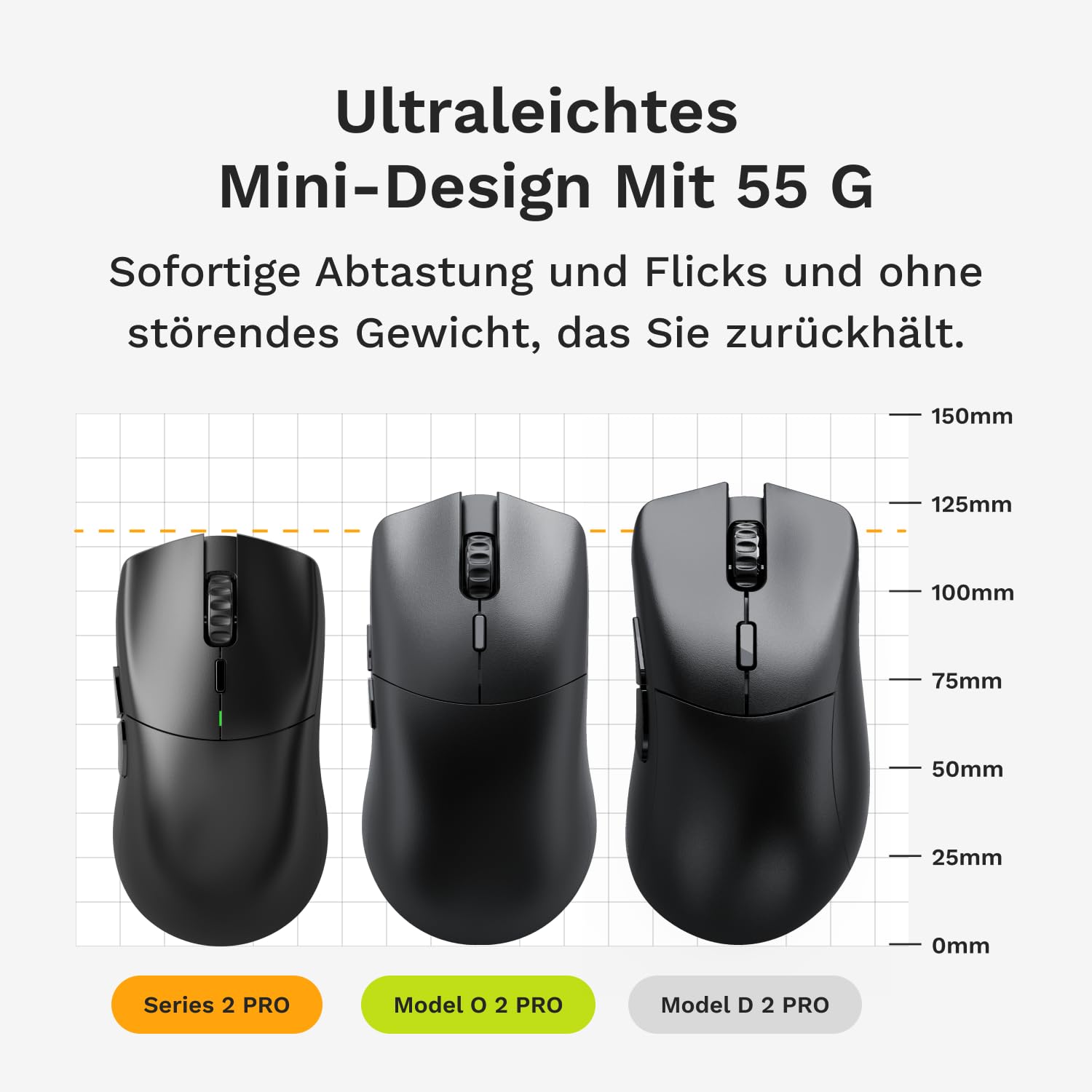 GLORIOUS Series 2 PRO Kabellose Gaming-Maus, 55g, 8K-Abrufrate, in Weiß 3