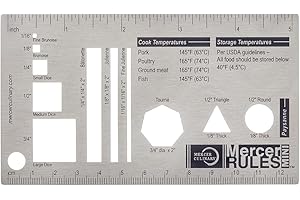 Mercer Culinary Mercer Rules Culinary Ruler, Mini