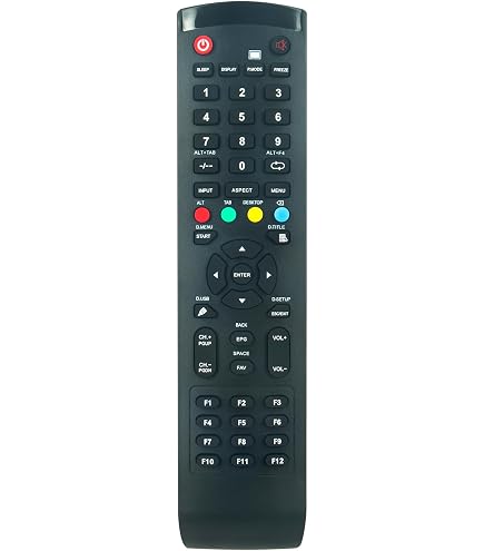 Télécommande De Rechange Compatible ViewSonic Projector - Pour M1, M2, X1000-4K, X11-4K Et Autres Modèles | Infrarouge, Sans Programmation Nécessaire - 2