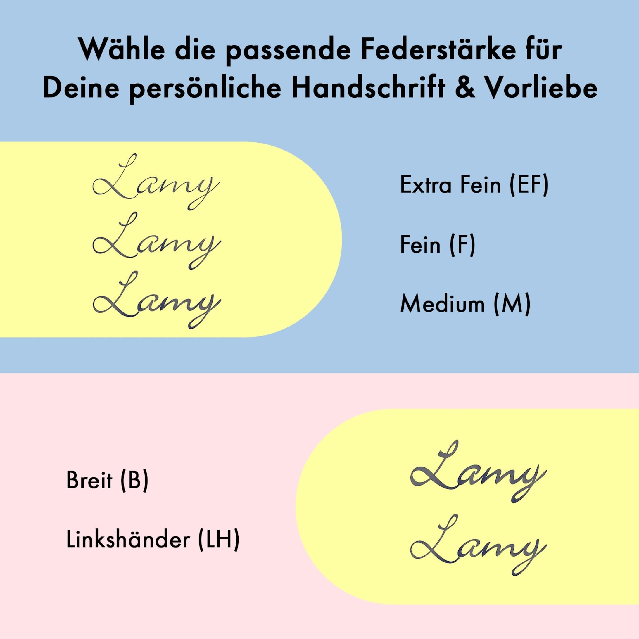 Lamy safari blue Füller - Füllhalter mit ergonomischem Griff & polierter Stahlfeder in Strichbreite EF – robuster ASA-Kunststoff - inkl. Tintenpatrone T 10 blau - Rechtshänder 5