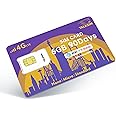 TALKSIM Data SIM Card 6GB 90Days Support AT&T, T-Mobile, 4G LTE USA SIM Card Compatible with Unlocked Security Camera/Tablet/Smart Watch/Hunting Trail Camera/GPS Tracker iot Devices