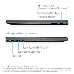 HP Envy x360 2-in-1 Flip Laptop, 15.6" Full HD