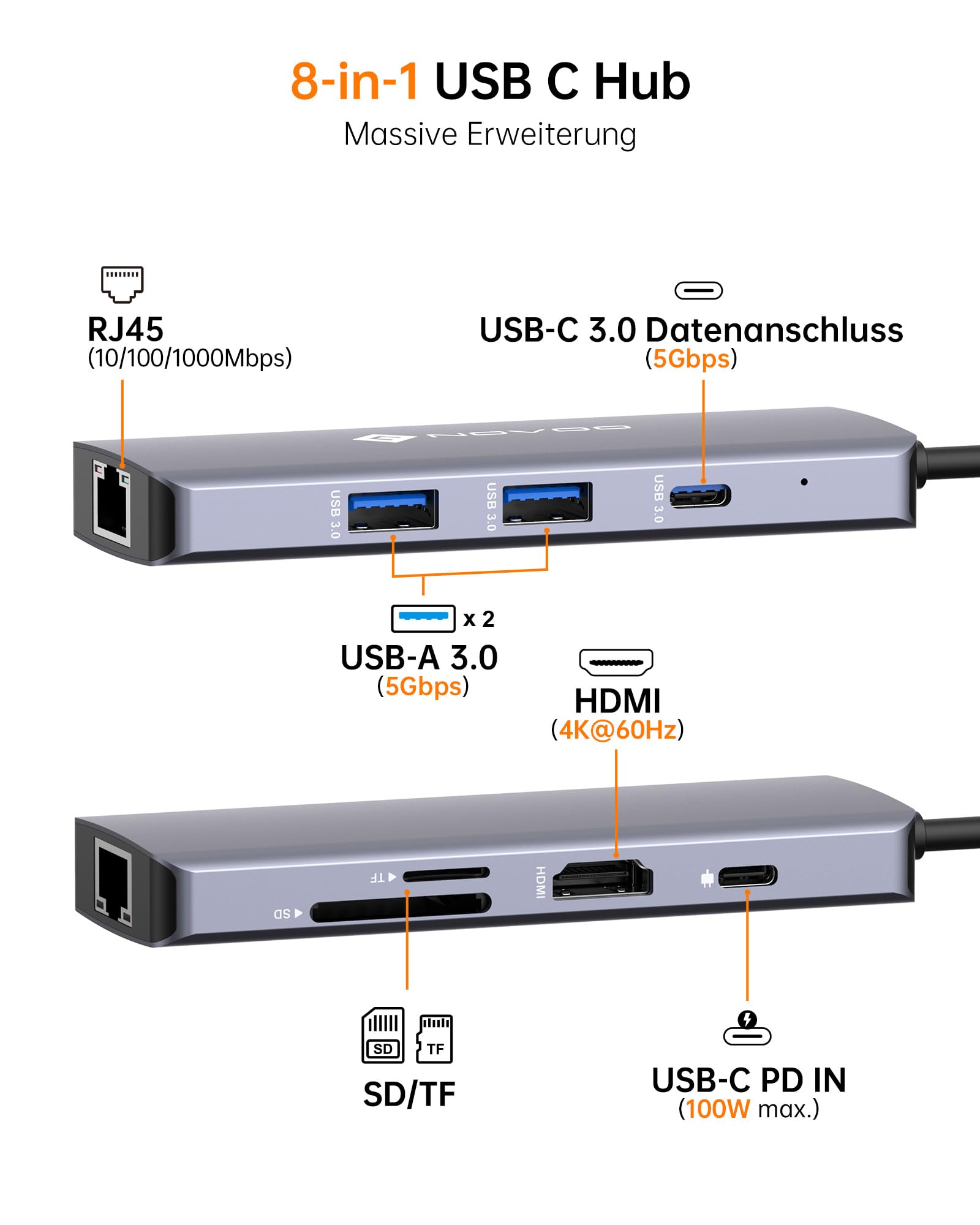 NOVOO USB C Hub 4K @ 60Hz HDMI 8-in-1 Adapter Gigabit Ethernet Docking Station with 100W PD, SD/TF Card Reader, 2 USB-A 3.0+1 USB-C Data Ports for MacBook Pro, MacBook Air, HP and More Type C Devices