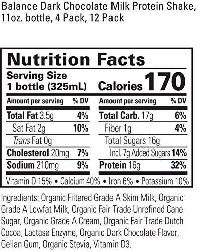 5 Organic+Valley+Breakfast+Chocolate+Packaging