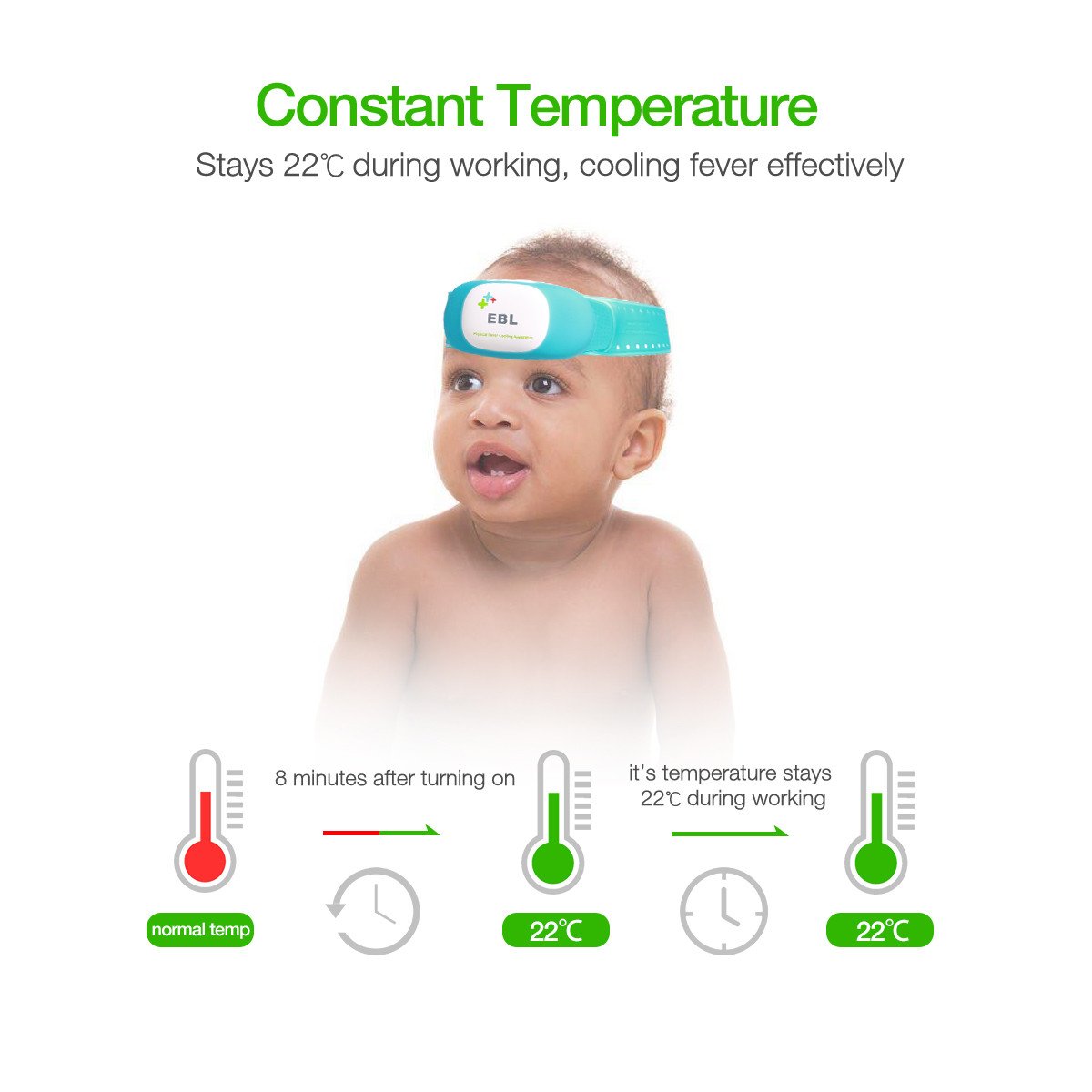 EBL Intelligent Fever Cooling Relief Cold Ice Pack Cooling Patch for Eyes Pain Relief, Migraine Headache Relief, Stress Relief, Anxiety - FDA Approved