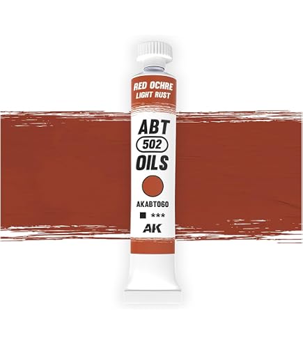 Amazon.com: ABTEILUNG 502 Vehicle Weathering & Effects Set, 6 x