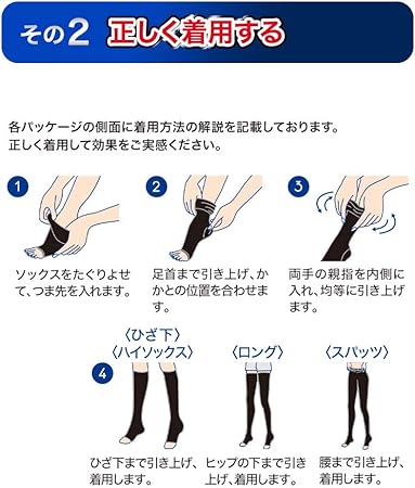 Amazon 一般医療機器 着圧ソックス メディキュット リンパ むくみ ケア ひざ下 つま先なし L 弾性ストッキング メディキュット 着圧ソックス