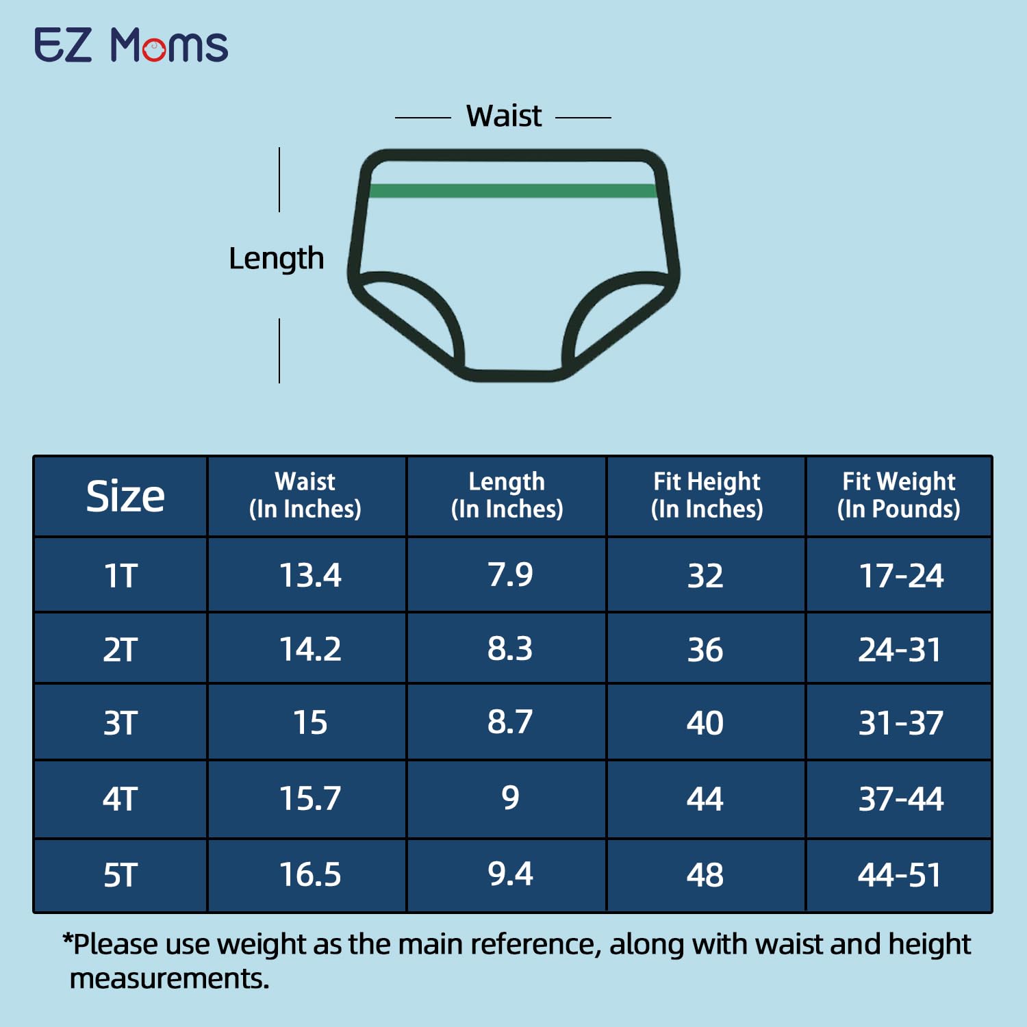 EZ Moms 6 Packs Absorption Toddler Potty Training Underwear for Boys 100% Cotton Toilet Training Pants 2T-3T Leakproof Reusable Kid Confident Toddler Panties Pee Pants with Potty Sticker Chart
