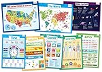 8 Educational Posters for Kids - Explorer Set - Includes: USA and World Map, Solar System, Human Body, Calendar, Seasons, Time and Money - Size 17x22"