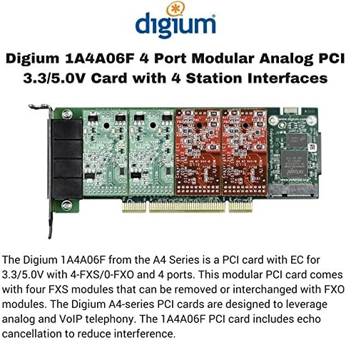 Digium 1A4A06F 4 PORT ANALOG PCI 3.3/5.0V CARD WITH 4 (A4P40E)