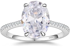 BAGUTTA PAVONE CZ Engagement Rings for Women,Women's Round/Pear/Oval/Cushion/Radiant Cut 925 Sterling Silver Solitaire Wedding Bands Engagement Promise Rings with 18K White Gold Plated 1.5/2/3/4/5CT