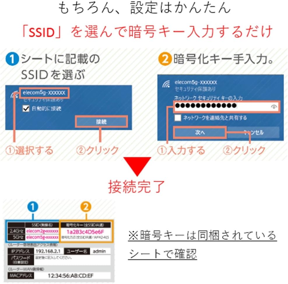Amazon Com Elecom Wifi Wireless Lan Router 11ac N A G B 867 300 Mbps Wired 100 Mbps Wrc 1167febk S Japan Import Computers Accessories