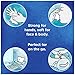 Kleenex Sensitive Wet Cleaning Wipe, 48 Count (Pack of 8), White 384