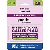 Fido Multi Sim Card - Versatile 3-in-1 SIM for Any Device
