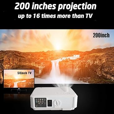 proyector Unicview HD250 con WiFi, Android, TDT, USB, HDMI, AC3, 2 ...